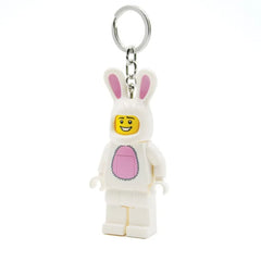 Bunny Suit Guy Key Light