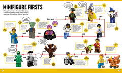 The Big Book of LEGO® Facts