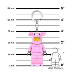 Piggy Guy Key Light