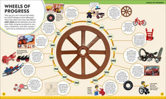 Timelines Book