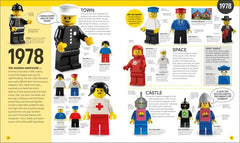 A Visual History